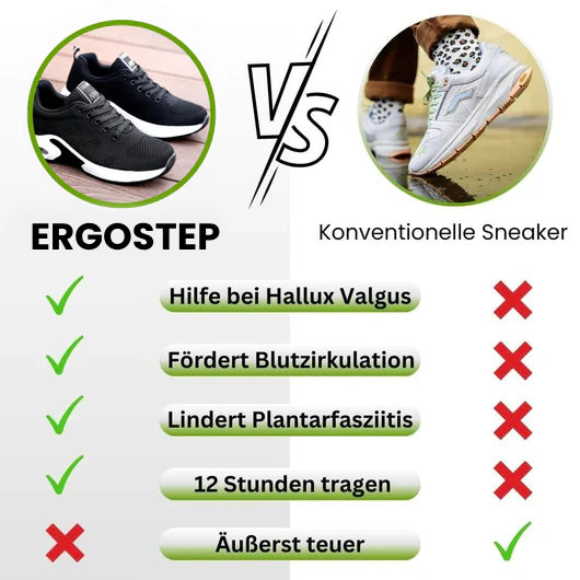 ErgoStep - ergonomische Schmerzlinderungs-Schuhe