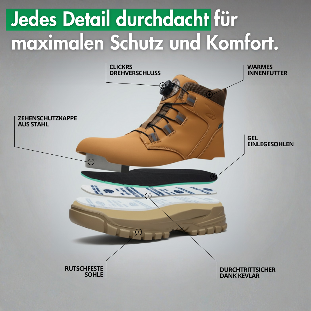 1+1 GRATIS: Polar Pro: Wasserdicht, warm & mit vollem Schutz bei jedem Einsatz