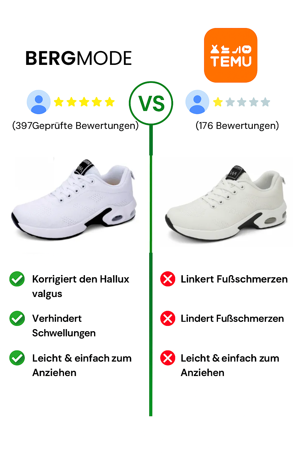 ErgoVita™ - Orthopädische Komfortschuhe