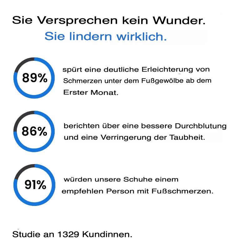 ErgoNova™ - Orthopädische Komfortschuhe für Frauen