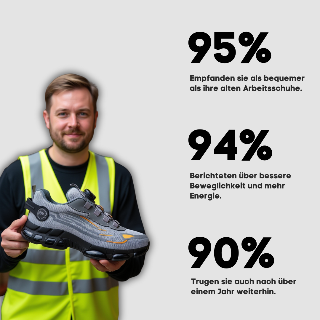 1+1 GRATIS: WERKSTEIN® S3 Pro: Gemacht für Sicherheit & ganztägigen Komfort